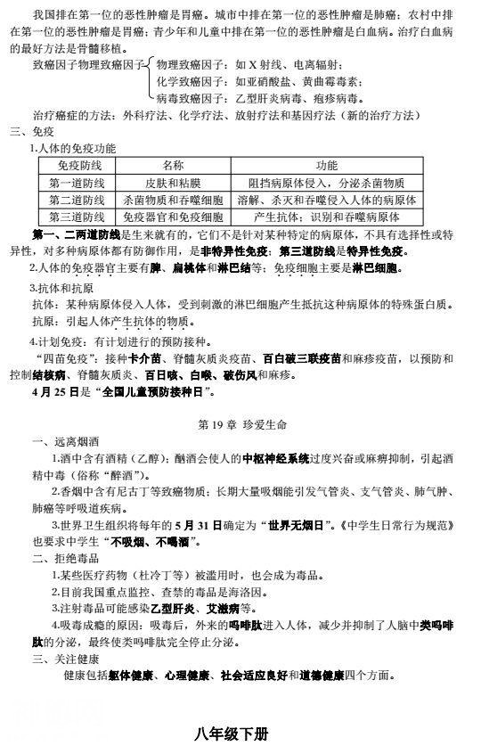 初中生物七-八年级各单元知识点复习提纲！-11.jpg