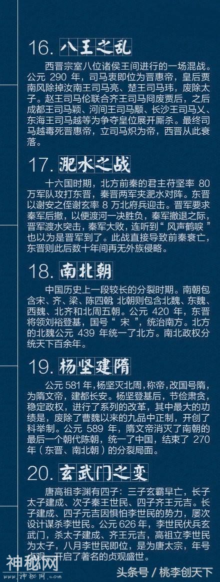 40个不可不知的历史故事！中华上下五千年，让孩子记住这些！-7.jpg