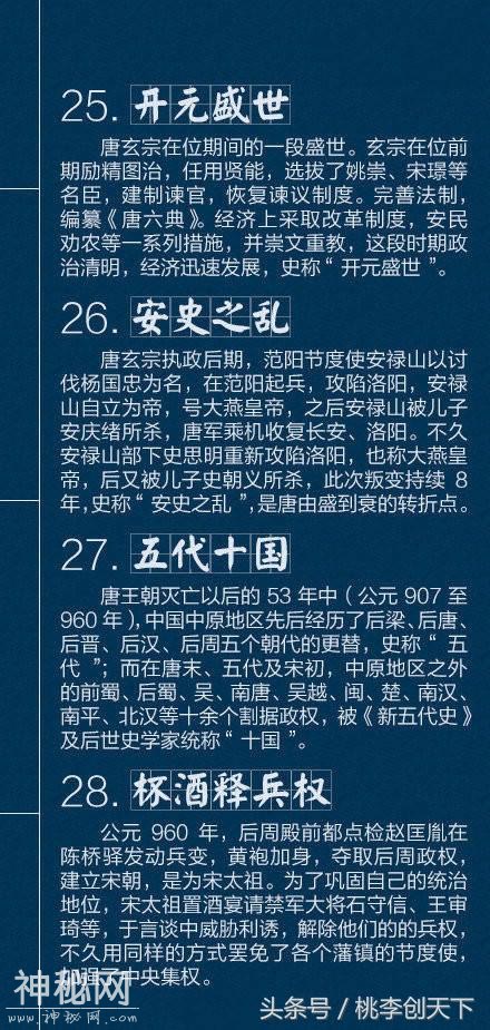 40个不可不知的历史故事！中华上下五千年，让孩子记住这些！-9.jpg