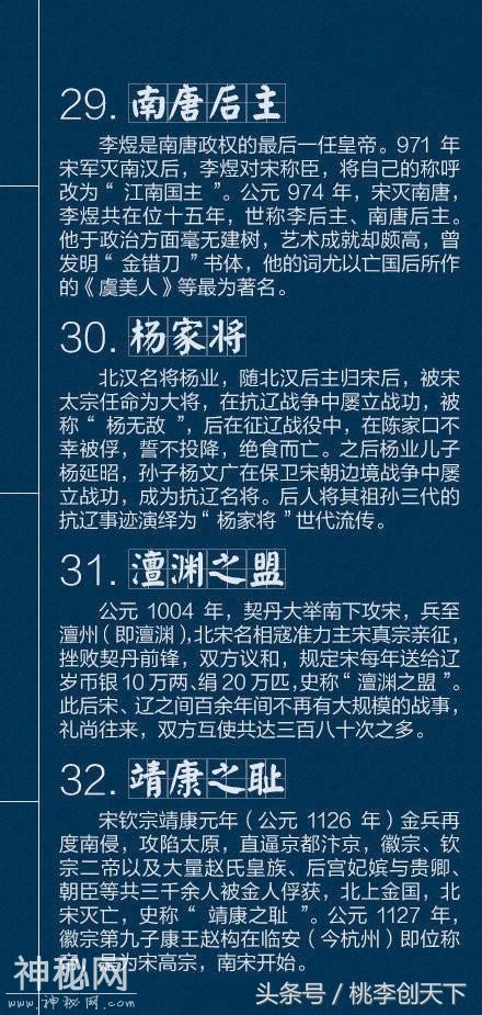 40个不可不知的历史故事！中华上下五千年，让孩子记住这些！-11.jpg