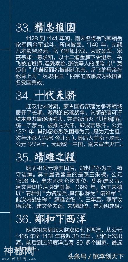 40个不可不知的历史故事！中华上下五千年，让孩子记住这些！-12.jpg