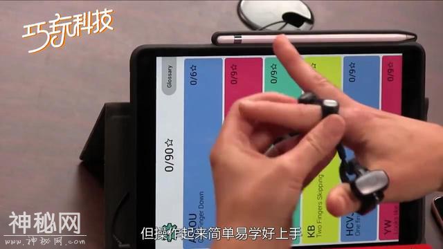 国外一家公司研究发明出了一种人体键盘，操作性和功能性强悍-3.jpg