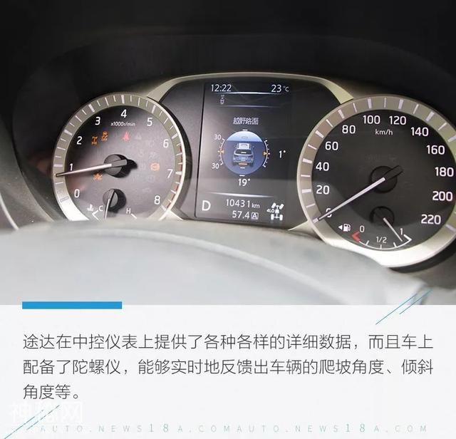 探寻传统民俗风 途达48小时勇者穿越之旅（上）-23.jpg