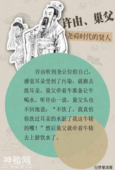 古代名人的这些强迫症～-5.jpg