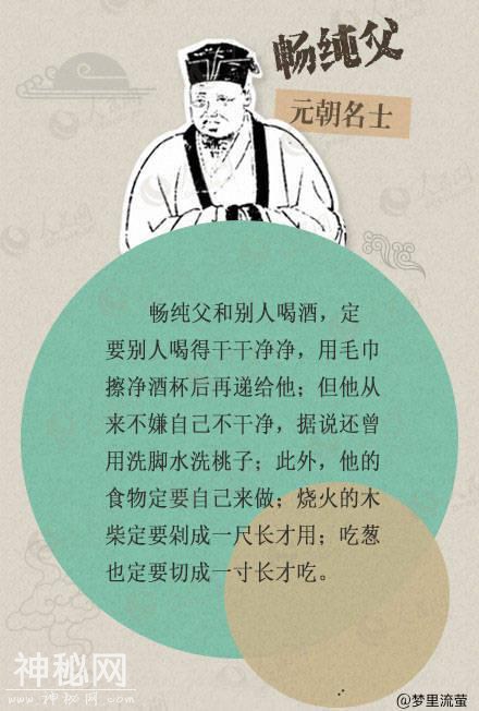 古代名人的这些强迫症～-6.jpg