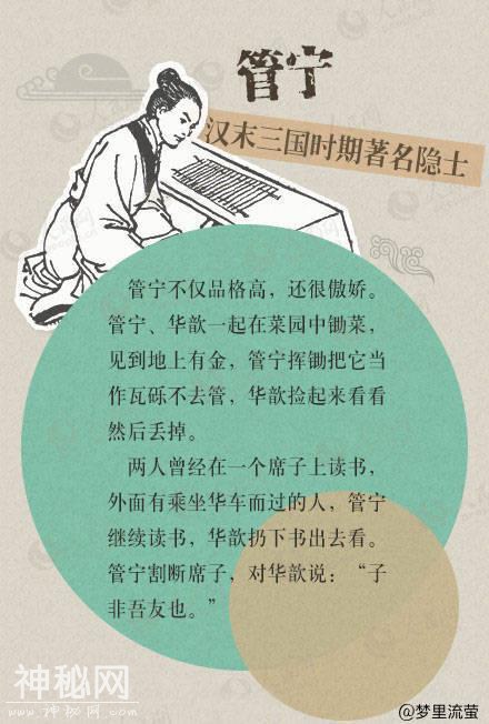 古代名人的这些强迫症～-8.jpg