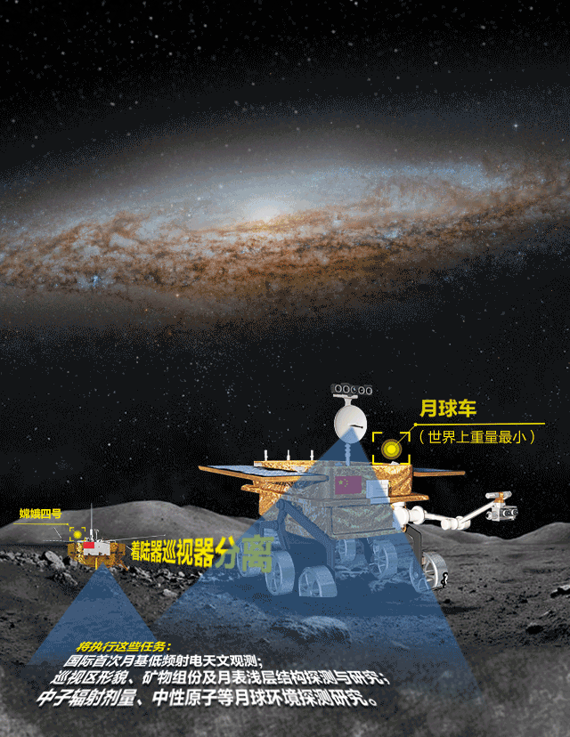 神秘的月球背面到底有什么？有外星人吗？-20.jpg