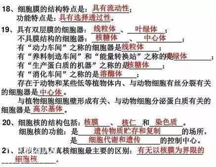 高中生物：必考重点（完整版），孩子早晚背一遍，3年一分不扣！-4.jpg