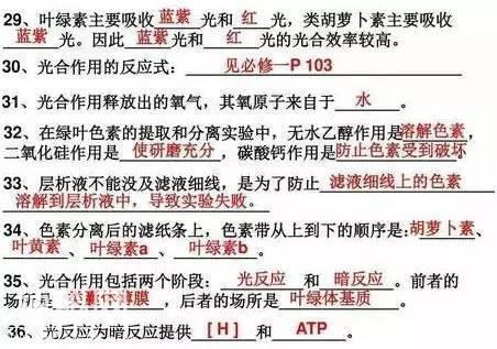 高中生物：必考重点（完整版），孩子早晚背一遍，3年一分不扣！-6.jpg