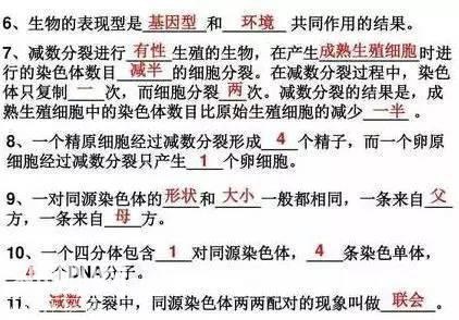 高中生物：必考重点（完整版），孩子早晚背一遍，3年一分不扣！-15.jpg
