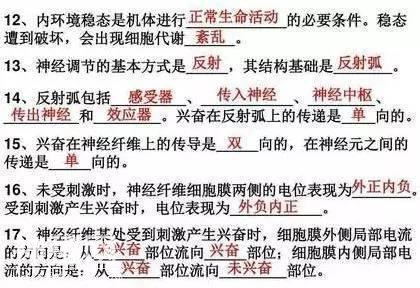 高中生物：必考重点（完整版），孩子早晚背一遍，3年一分不扣！-26.jpg