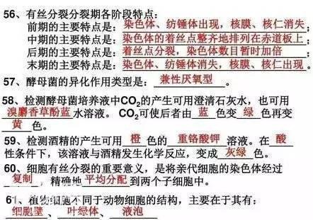 高中生物：必考重点（完整版），孩子早晚背一遍，3年一分不扣！-10.jpg