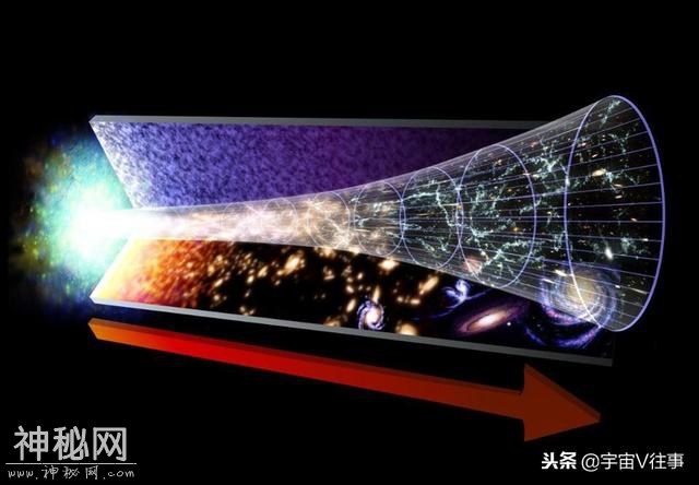 宇宙大爆炸之前有什么？科学家给出的答案可能和你想的不太一样！-2.jpg