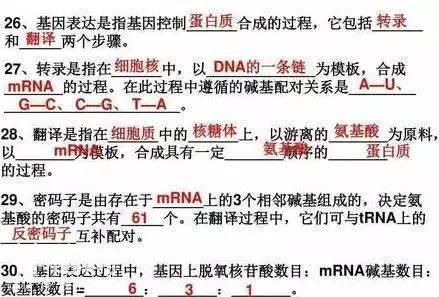 高中生物必考重点知识填空版-15.jpg