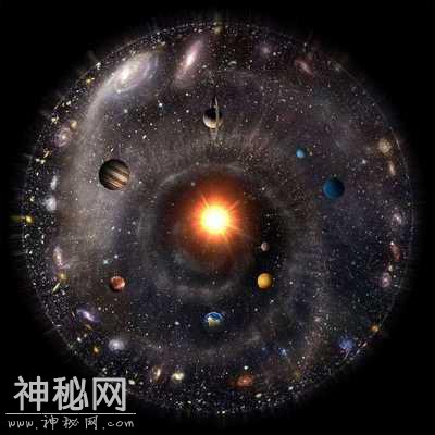 宇宙到底有多大？宇宙之外有什么？相比宇宙之外，宇宙只像个原子-2.jpg