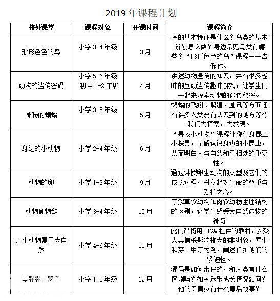 广州动物园动物课堂150个科普课程免费开放-5.jpg
