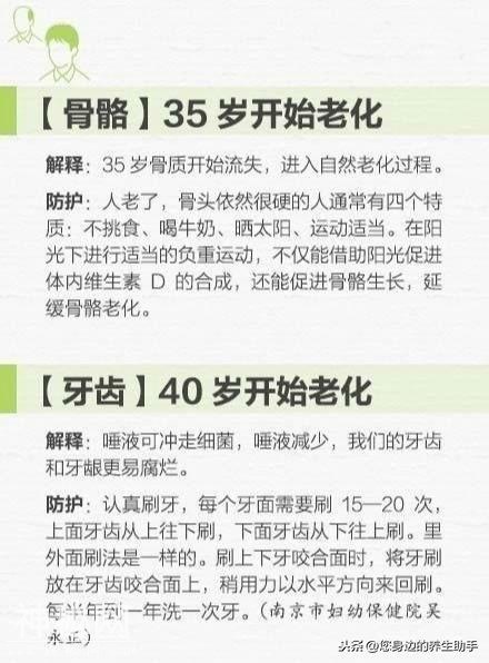 人体的器官都是有寿命的，这些现象说明器官开始衰老-4.jpg