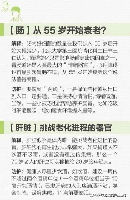 人体的器官都是有寿命的，这些现象说明器官开始衰老-6.jpg