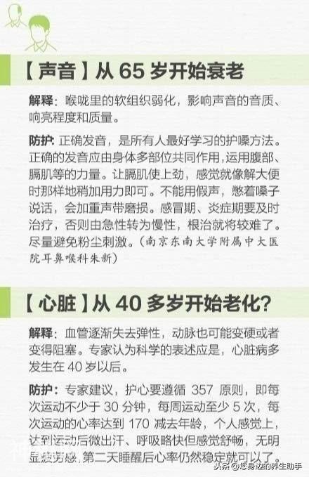 人体的器官都是有寿命的，这些现象说明器官开始衰老-8.jpg