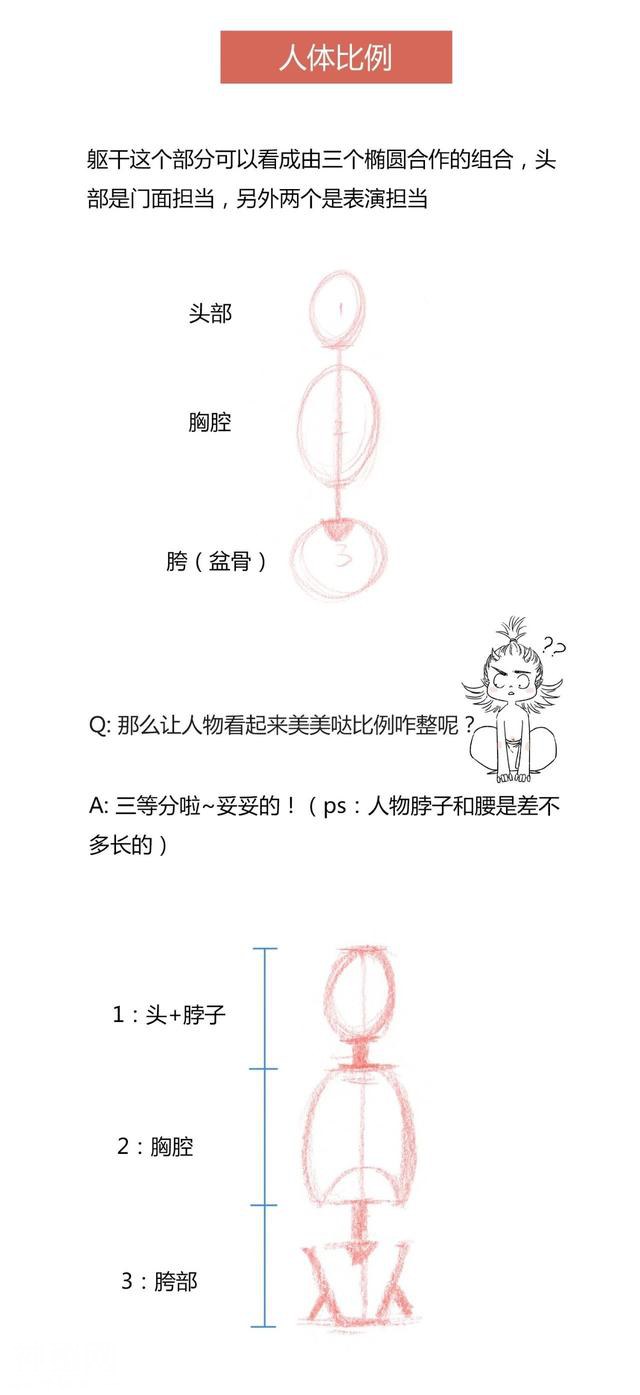 人体动态到底怎么画？（透视+体块）-2.jpg