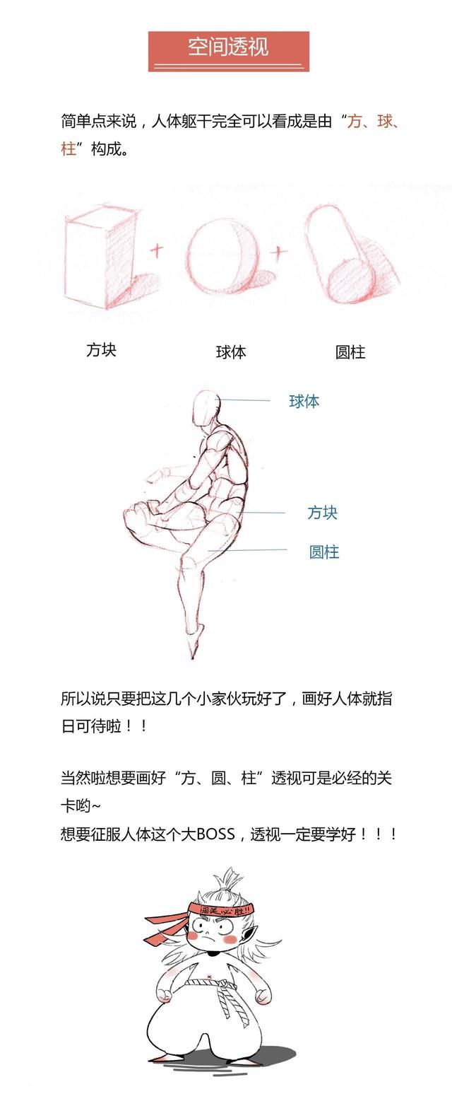 人体动态到底怎么画？（透视+体块）-4.jpg