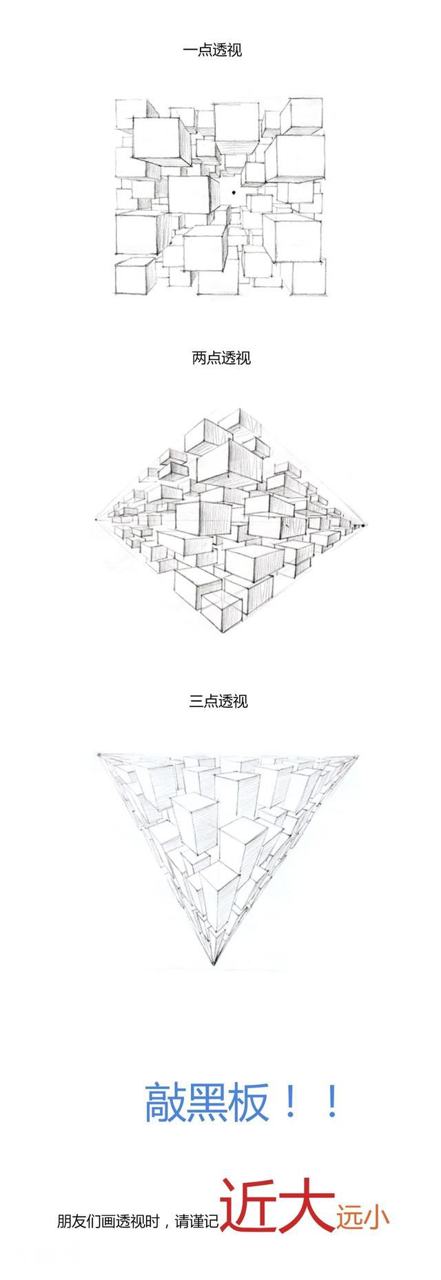 人体动态到底怎么画？（透视+体块）-5.jpg