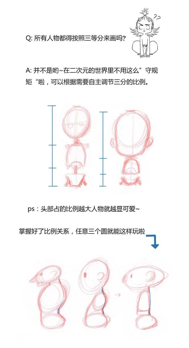 人体动态到底怎么画？（透视+体块）-3.jpg