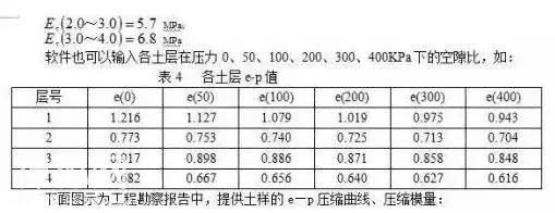 工程地质勘察报告怎么看？-6.jpg
