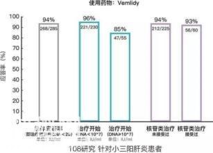 乙肝病毒变异和免疫清除-3.jpg