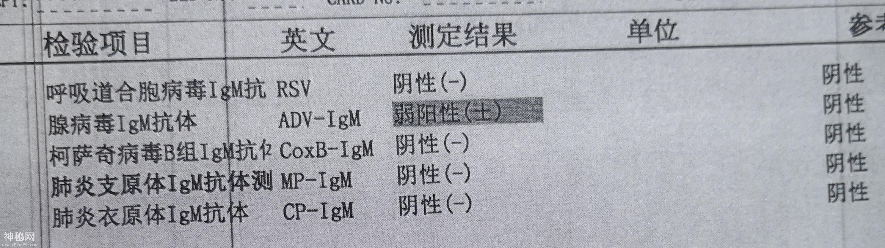 感冒，到底是细菌的还是病毒的？其实常见的就这4种！-3.jpg