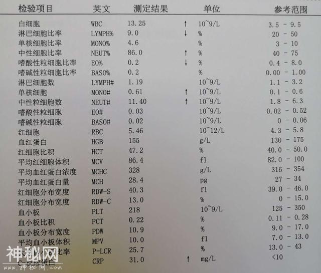 感冒，到底是细菌的还是病毒的？其实常见的就这4种！-4.jpg
