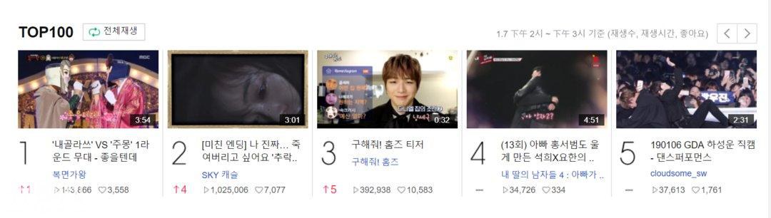 创造 JTBC 收视纪录的韩剧《天空之城》，为什么那么火？-6.jpg