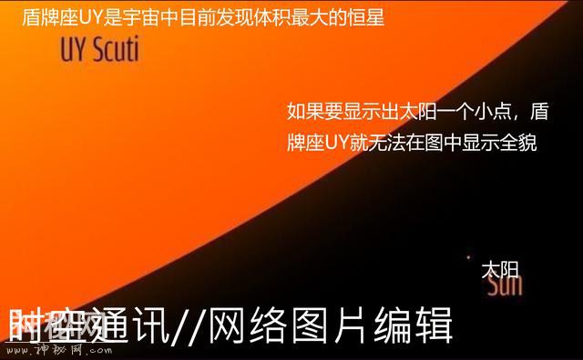 宇宙中的巨无霸盾牌座uy到底有多大 对我们有什么影响？-1.jpg