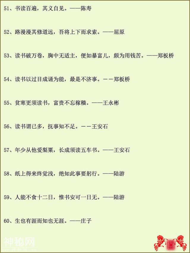 古代名人的100句读书名言语录（图文式）-6.jpg