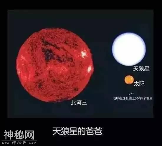 已知最大的星球，大到你怀疑人生-8.jpg