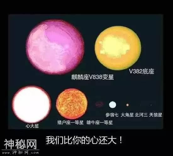 已知最大的星球，大到你怀疑人生-13.jpg