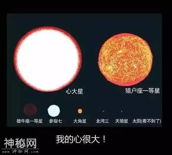 已知最大的星球，大到你怀疑人生-12.jpg