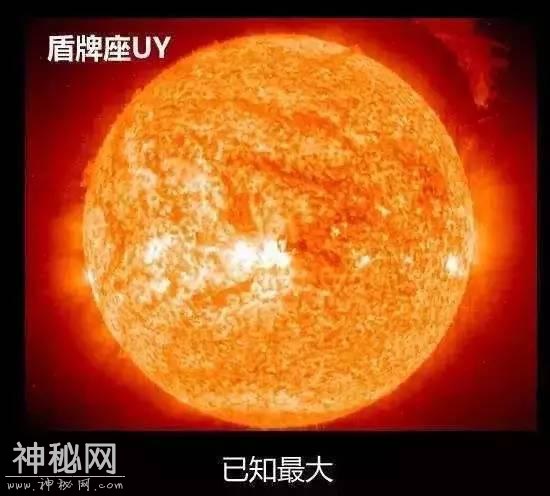 已知最大的星球，大到你怀疑人生-17.jpg