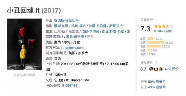 这部恐怖片，不给好评就……！-5.jpg