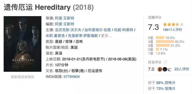 这部恐怖片，不给好评就……！-4.jpg