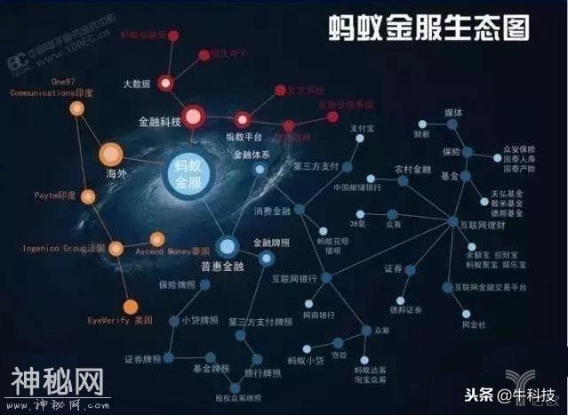 支付宝VS微信，2019年谁将领跑第三方移动支付-5.jpg