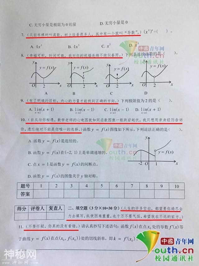 试卷现“鸡汤”提示语：望函数不是你永远的痛-2.jpg