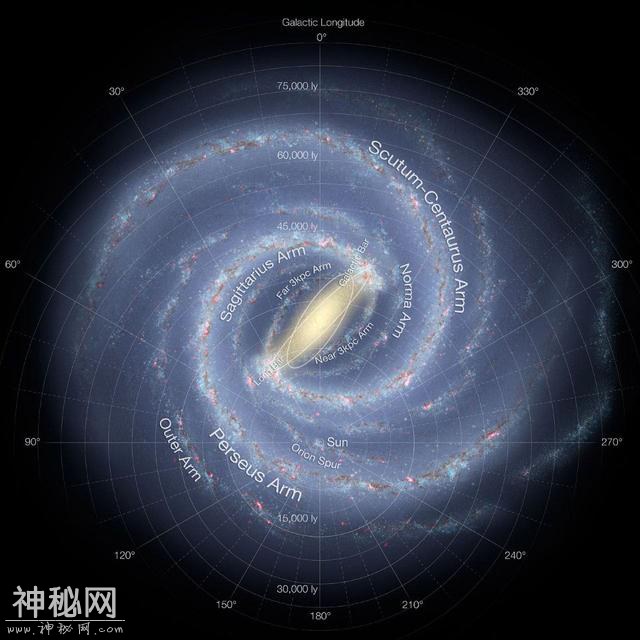 银河系年龄有多大？最早恒星出现在136亿年前，但它生于宇宙之初-2.jpg