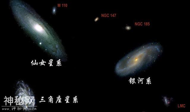 银河系年龄有多大？最早恒星出现在136亿年前，但它生于宇宙之初-6.jpg