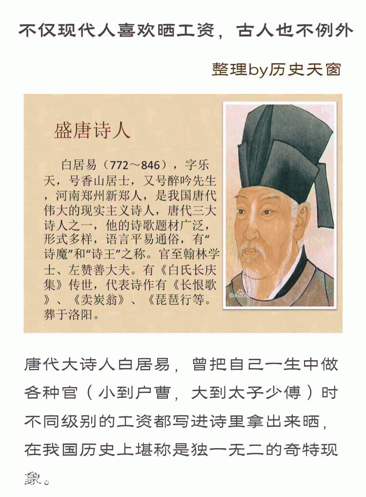 不仅现代人喜欢晒工资，古代名人也疯狂！-1.jpg