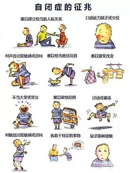科学认证：自闭症儿童有救！肠道细菌便是救星-2.jpg