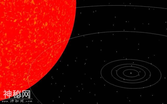 比地球大2亿亿倍的盾牌座uy是宇宙最大星体吗？在它面前不值一提-2.jpg