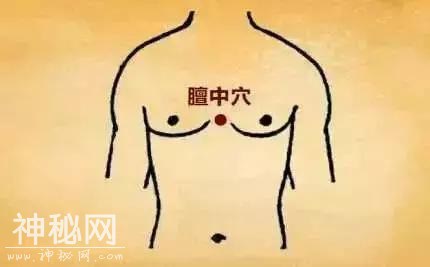 生气为啥要“捶胸顿足”，原来跟这个宽胸理气的“膻中穴”有关-1.jpg