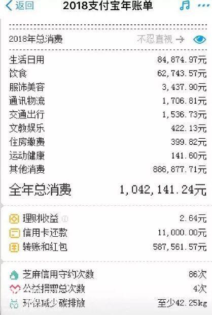 给你讲个鬼故事……支付宝年度账单来了-10.jpg