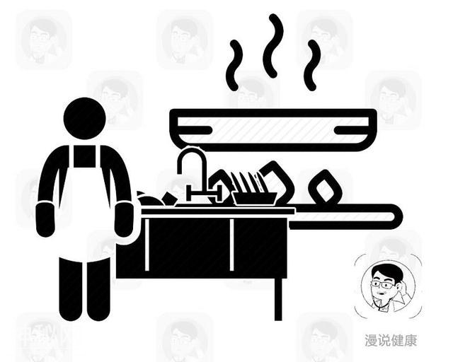厨房最脏的4个卫生隐患，又有多少个家庭在默默承受细菌？-3.jpg